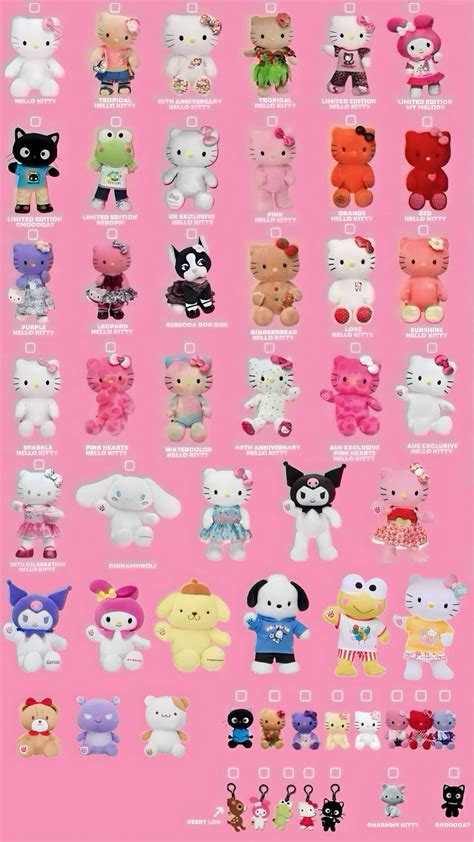 build a bear leaks|Sanrio build a bear leaks update : r/buildabear